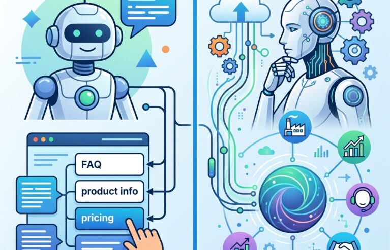 chatbot vs agente ia